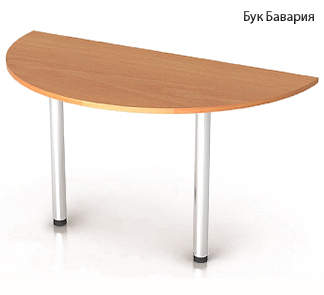 Изображение вариации